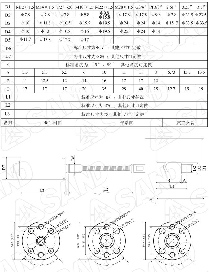 PT536 法兰安装型 熔体压力传感器