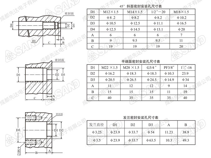 PT135指针式高温熔体压力表安装孔尺寸图