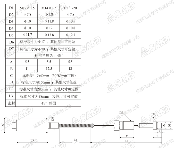 PT□716模腔型 高温熔体压力传感器（毛细管式）